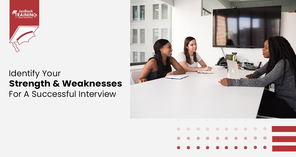 How to Identify Your Strengths & Weaknesses Prior An Interview. image