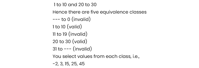 equivalence class partitioning