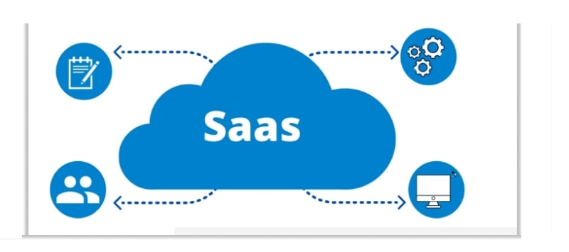 Explaining Sas