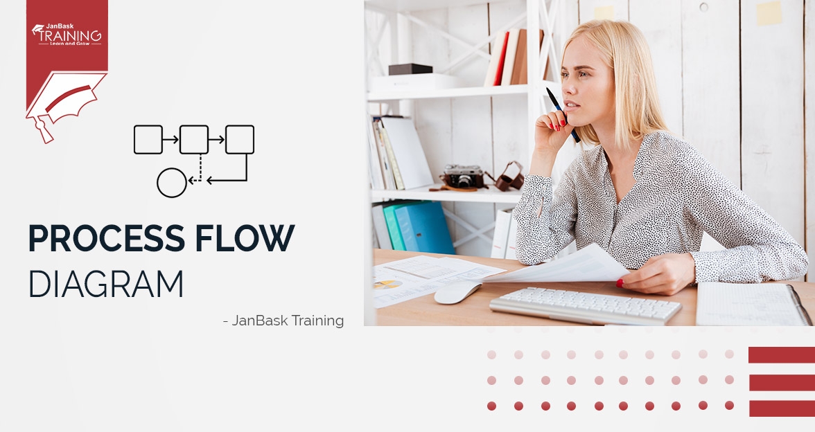 How To Make Your Product Stand Out With Process Flow Diagram? image