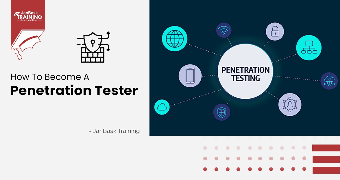 What Is The Learning Path Of A Penetration Tester? image