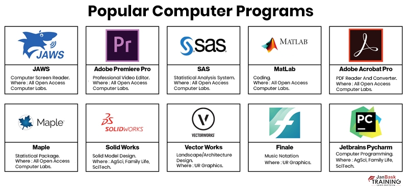 popular computer programs