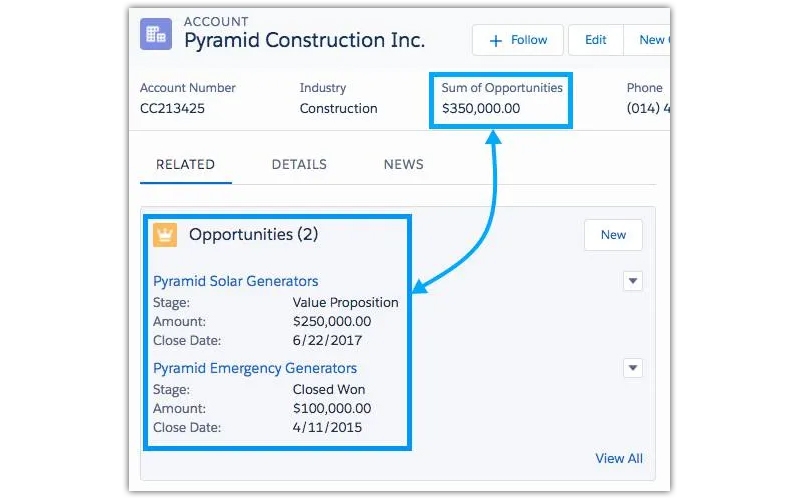 Tableau Developer Salary for Beginners & professionals - JanBask Training