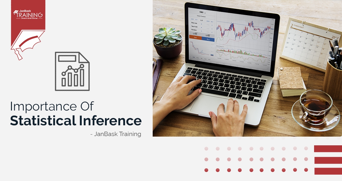 How Satistical Inference Like Terms Helps In Analysis? image