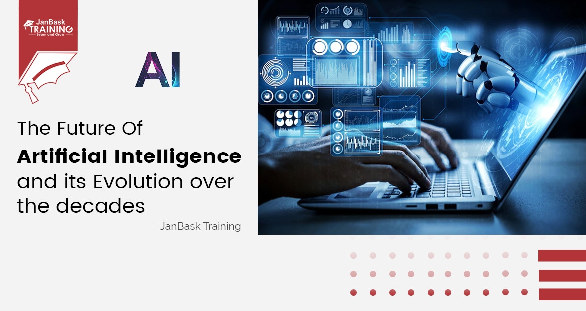 Future of Artificial Intelligence: A journey towards Creativity & Innovation image