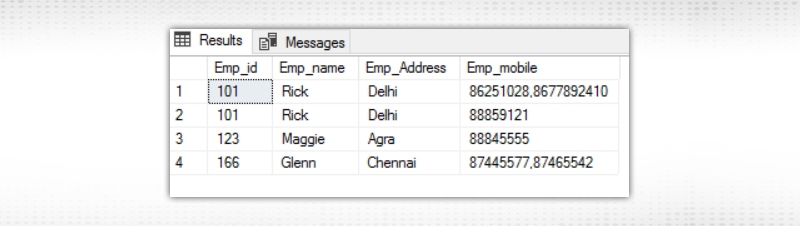 The-final-output-looks-like-below