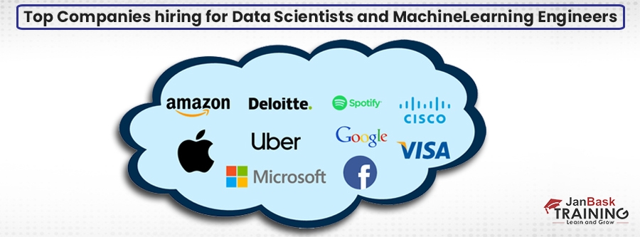 Top-Companies-hiring-for-Data-Scientists