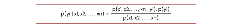 equation