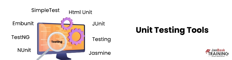 10.  Unit Testing