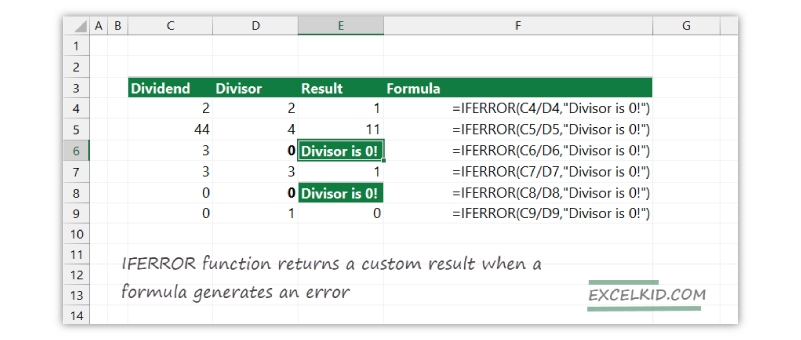 30+ Top Advanced Excel Functions You Must Know