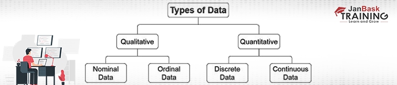 Types-of-Data-