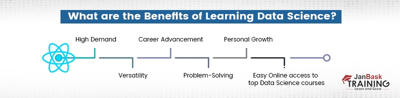 Benefits of learning data science