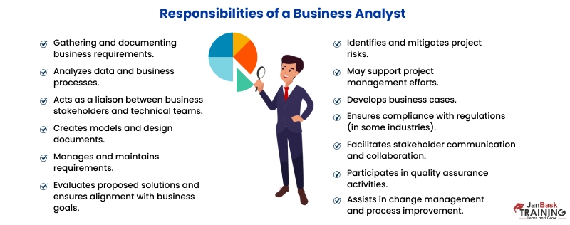 responsibilities of a business analyst