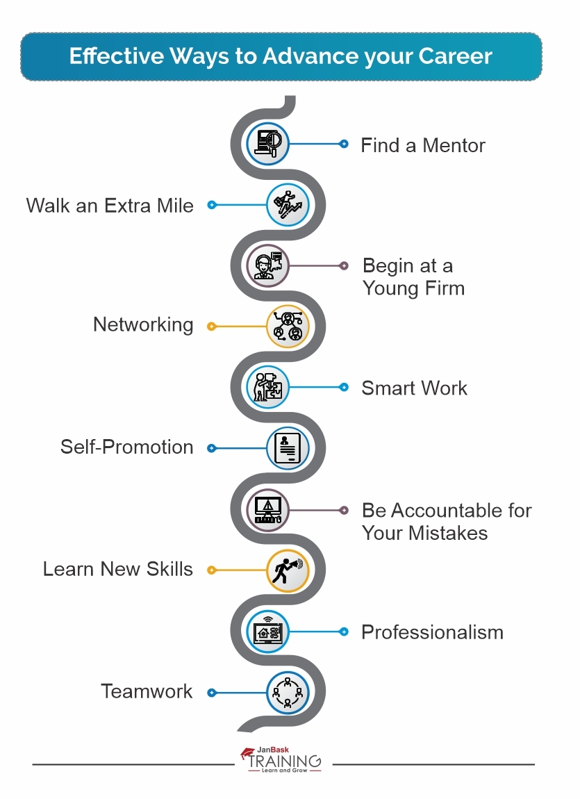 Effective Ways to Advance your Career