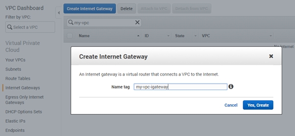 How to Attach an Internet gateway?