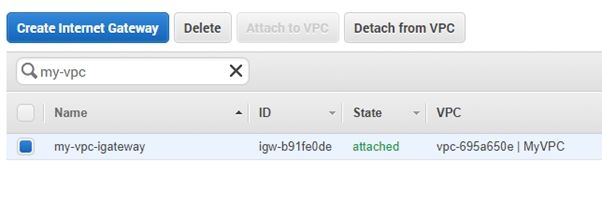 How to Attach an Internet gateway?