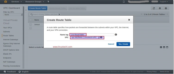 How to Configure your own VPC(Virtual Private Cloud) in AWS?