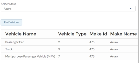 Salesforce Lightning Page