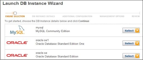How to Set Up Amazon RDS?