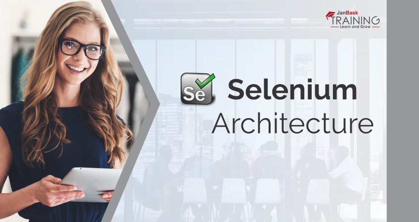 Selenium WebDriver Architecture you Need to Know image