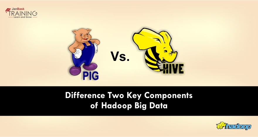 Pig Vs Hive: Difference Two Key Components of Hadoop Big Data image