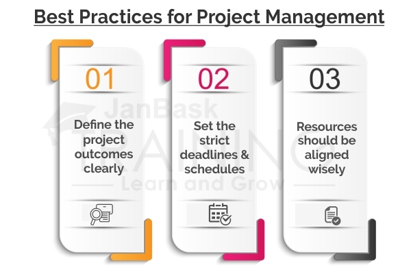 Best Practices for Project Management