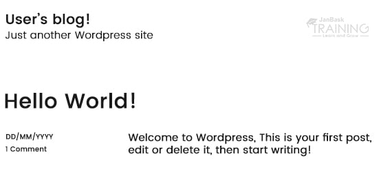 WordPress machine