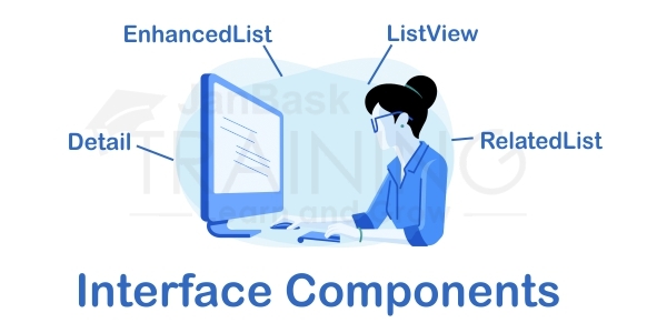 Interface components