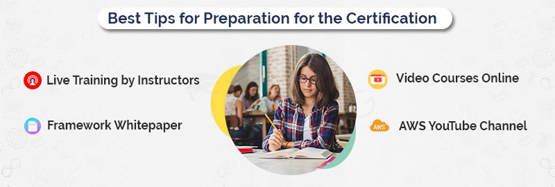 The Best Tips for Preparation for the aws Certification
