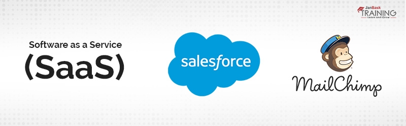 software as a services