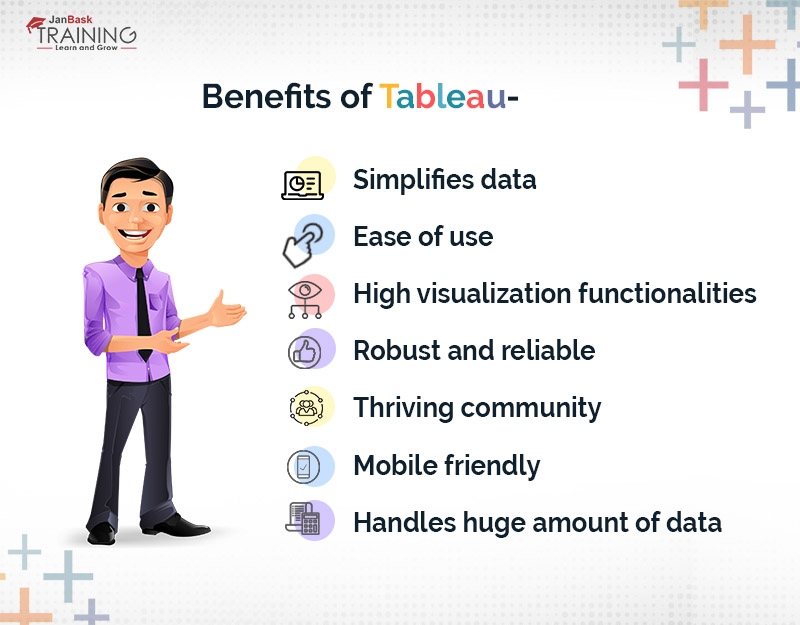 The Best of Tips on Tableau Certification