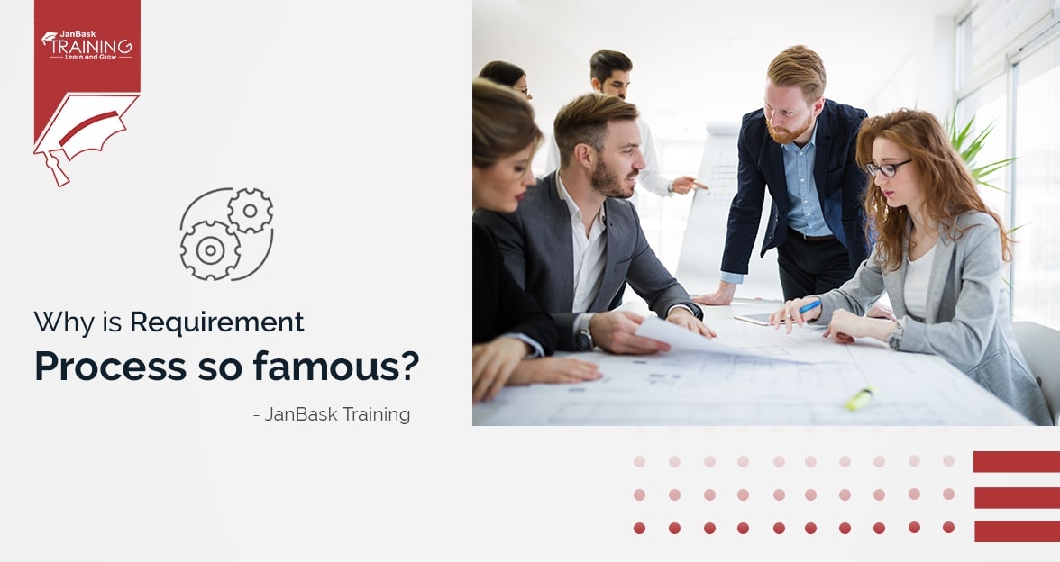 What are Business Requirements, it's Types, Processes & its Importance? image