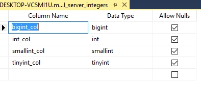 What Are Data Types And Their Usage In SQL Server Tables?