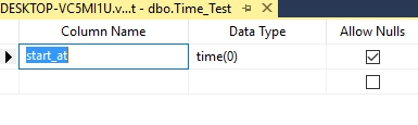 What Are Data Types And Their Usage In SQL Server Tables?