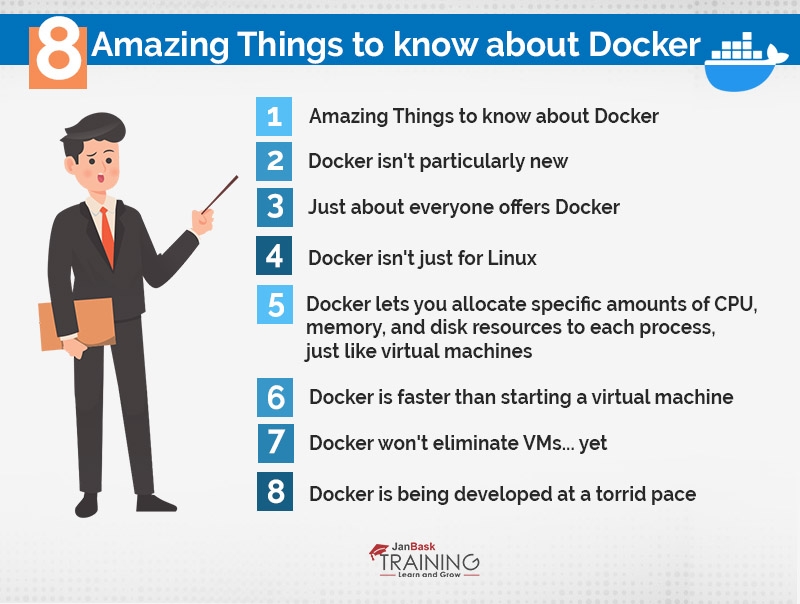 Eight Amazing Things to know about Docker 