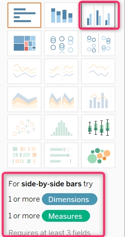 How to create bar charts?