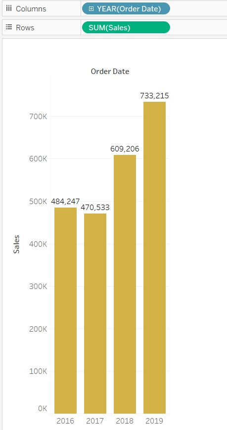 Types of Filters in Tableau