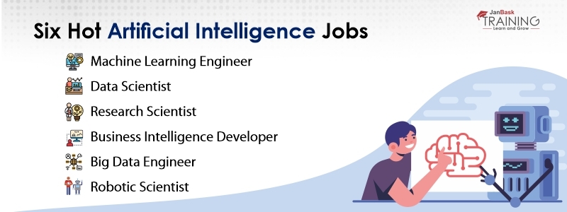Five Hot Artificial Intelligence Jobs You Should Consider