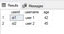 Introduction of SQL Server View & Type of SQL Server Views