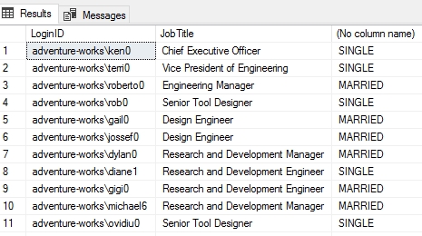 All About SQL Joins and Subqueries | SQL Tutorials