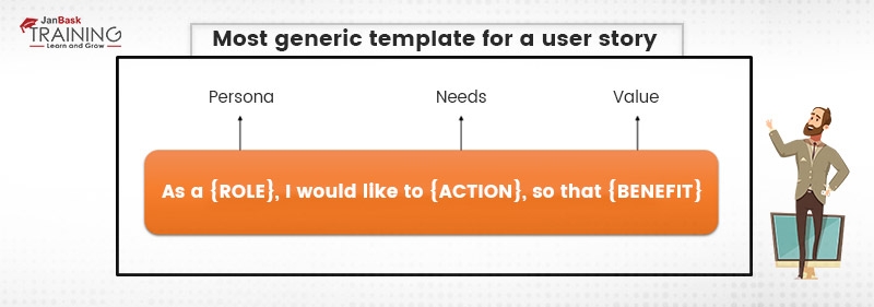 template for a user story