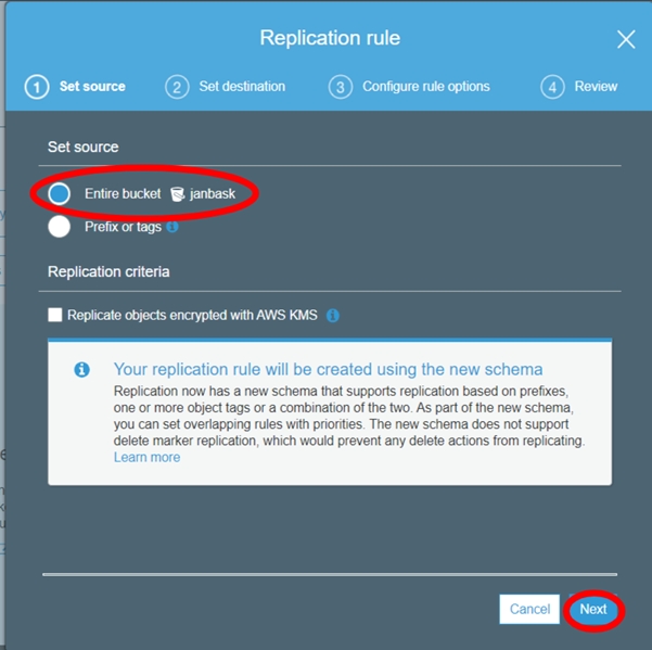 Steps to setup cross-region replication.