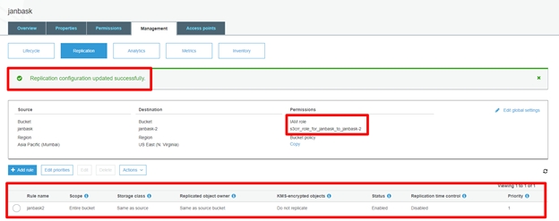 Steps to setup cross-region replication.
