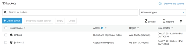Steps to setup cross-region replication.
