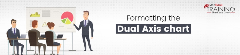 Formatting the dual Axis chart