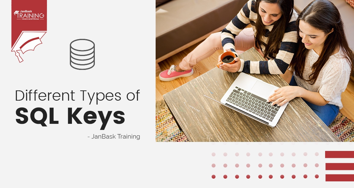 MySQL vs SQL Server vs Oracle: What is Their Difference?