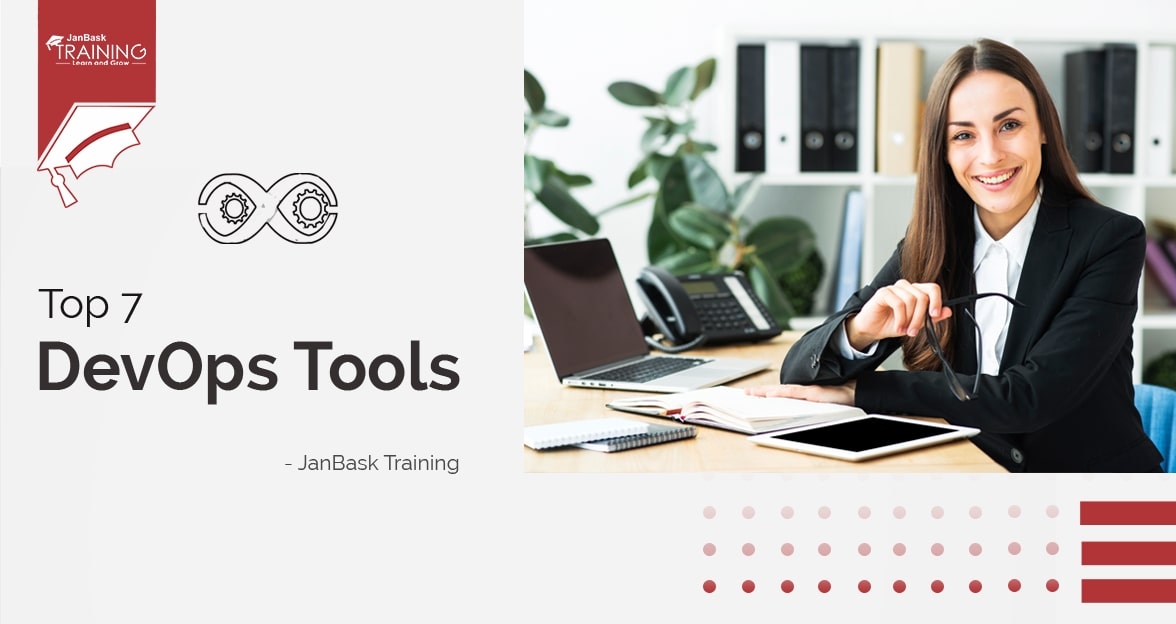 Chef tutorial : Step-by-Step Guide for Beginners