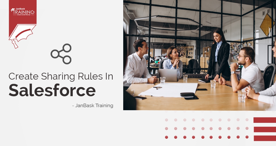 What Are Sharing Rules? How To Create Sharing Rules In Salesforce? image