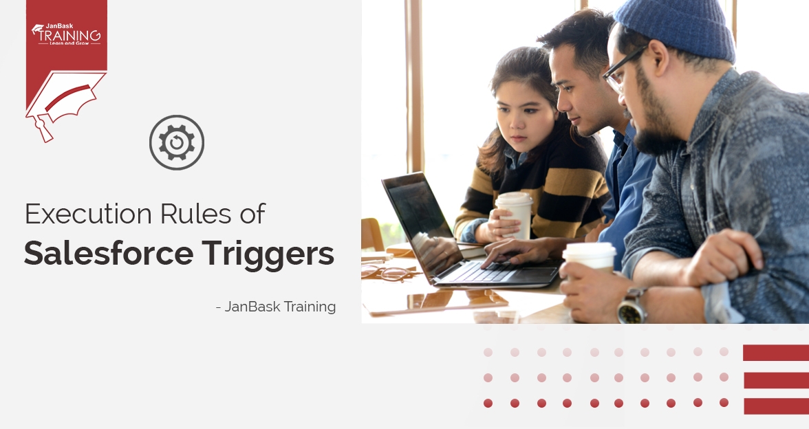 Execution Rules of Salesforce Triggers image