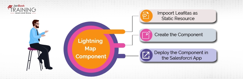 Lightning Map in Salesforce